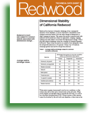 Dimensional Stability of California Redwood