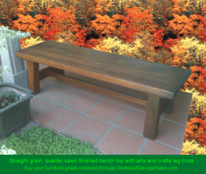 Straight grain, quarter-sawn benchtop